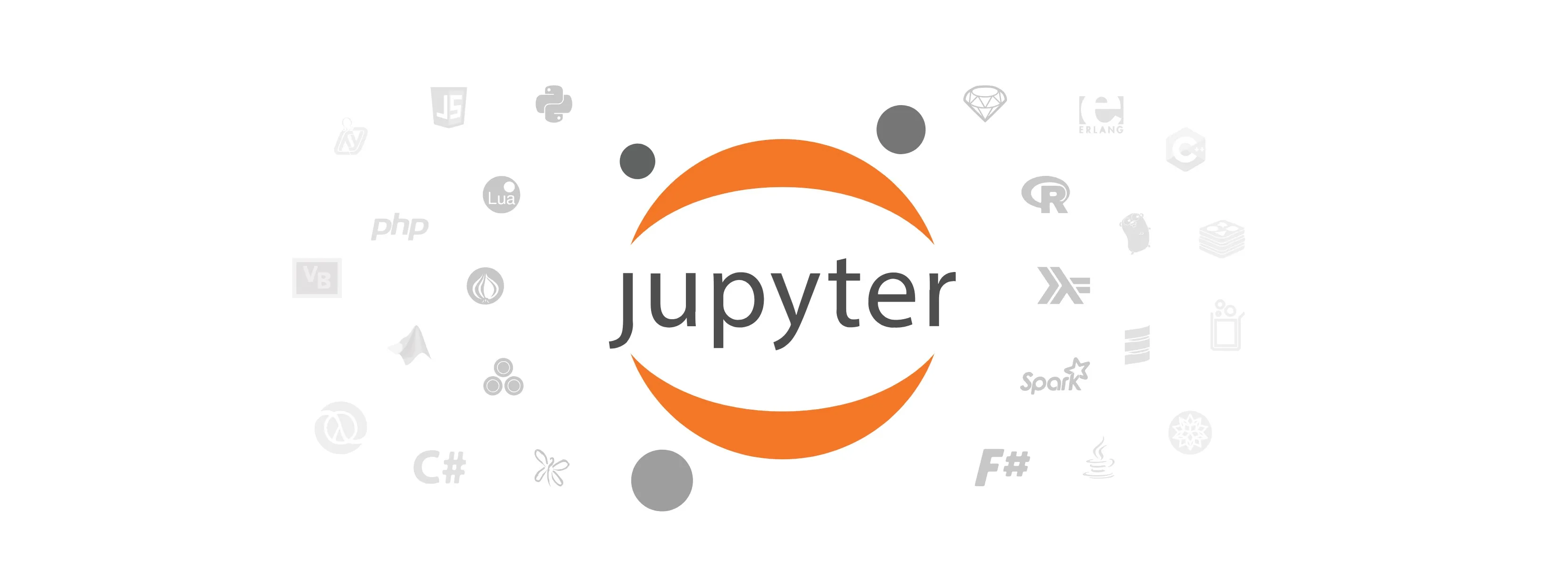 Running C++ ROS in Jupyter using Xeus-Cling
